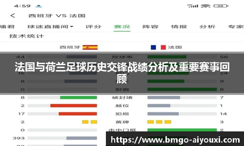 法国与荷兰足球历史交锋战绩分析及重要赛事回顾