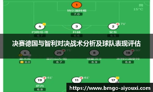 决赛德国与智利对决战术分析及球队表现评估